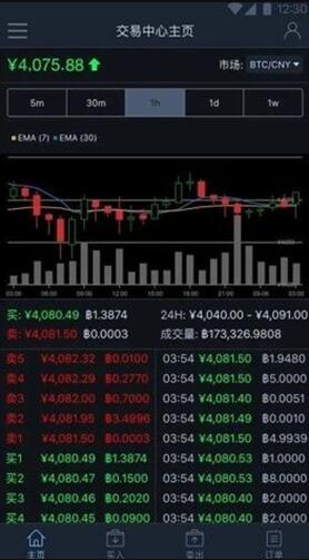 citex交易所最新app
