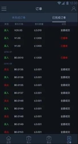 citex交易所最新app
