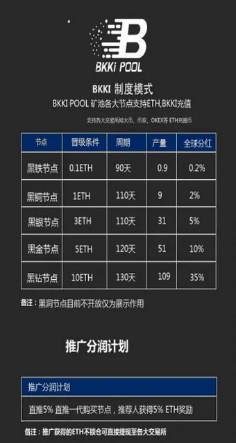 比科交易所app官网苹果