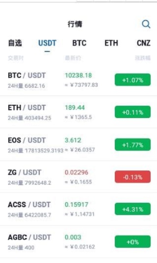 龙网交易所