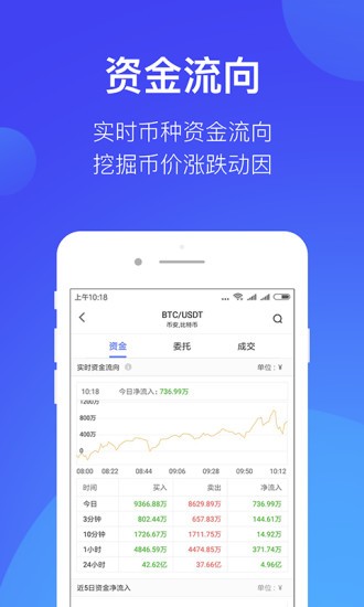 火网全球交易平台官网