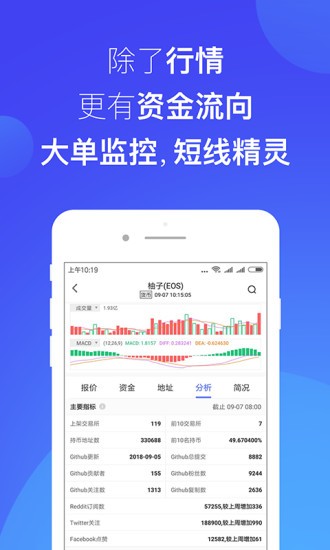 火网全球交易平台官网