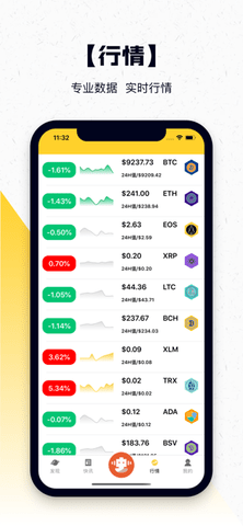 币链网交易所app_截图2