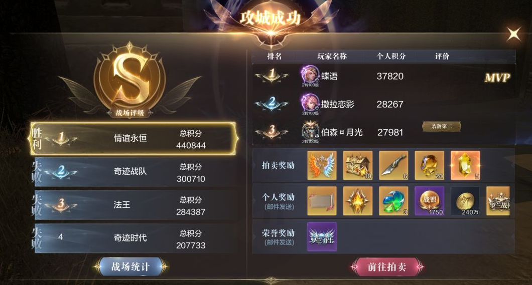 如何有效提升全民奇迹2中的伤害增幅