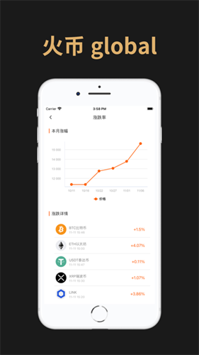 ght交易平台官方app