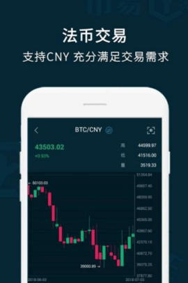 币易交易所app官网最新版