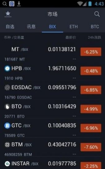 币宝交易所app官网