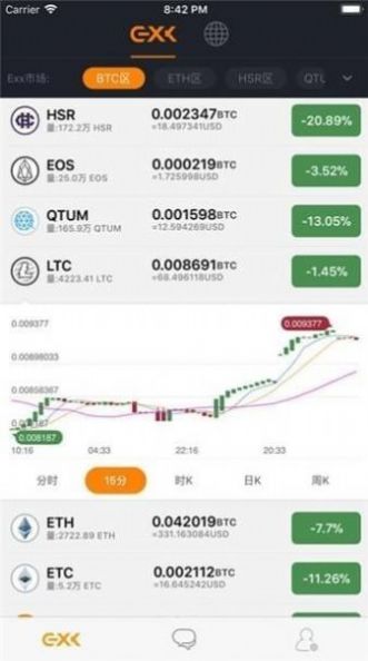 exx交易所app官网