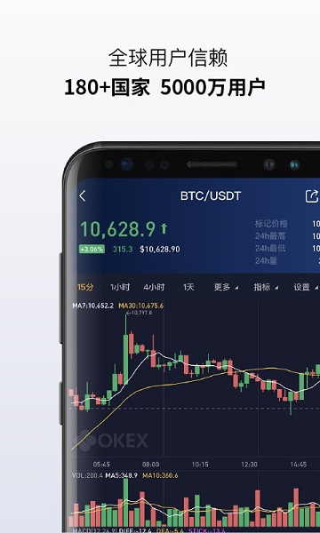 热币网官方app