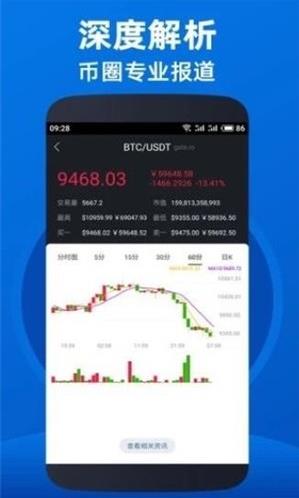 vast交易所app