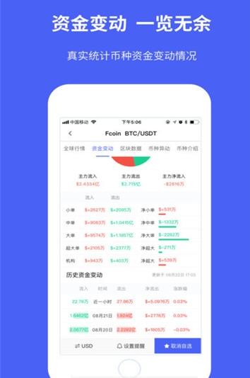 币成交易所app