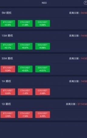 a网国际交易所