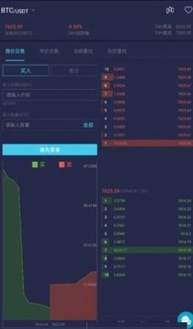 a网国际交易所
