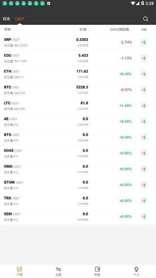 zbx交易所app