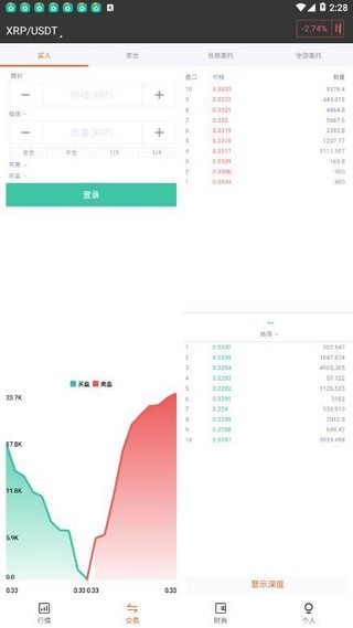 zbx交易所app
