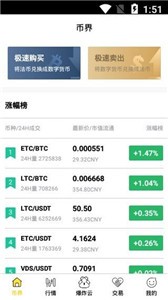 币界网官网app_截图1