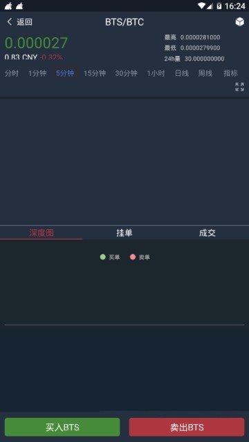 澳洲u网交易平台苹果版