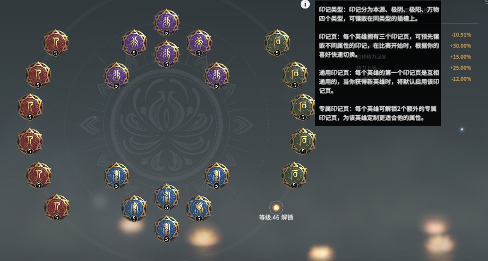 永劫无间幸运值有啥用