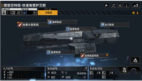无尽的拉格朗日船变形需要经过哪些步骤