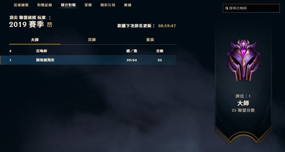 云顶之弈双人排位中应该怎么分工 云顶之弈双人排位中应该怎么分工