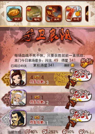 大掌门绝技装备的要点有哪些