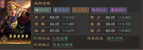 三国志战略版伪桃园需要怎样的阵容配置 三国志战略版伪桃园需要怎样的阵容配置
