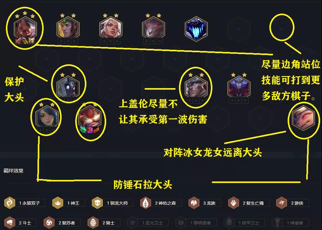 新版本云顶之弈最强阵容需要怎样的装备 新版本云顶之弈最强阵容需要怎样的装备