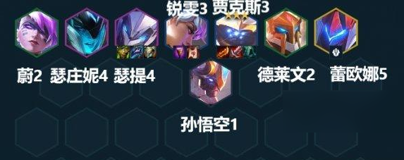 云顶之弈两个人排位有什么技巧吗 云顶之弈两个人排位有什么技巧吗