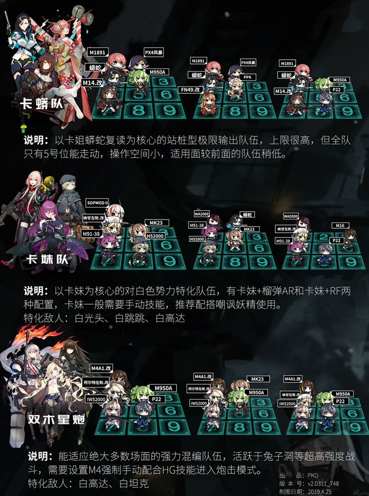 少女前线ump9强化后会有多强 少女前线ump9强化后会有多强