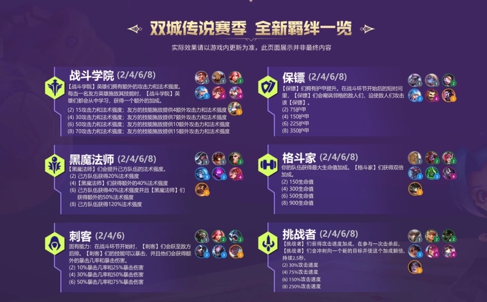 金铲铲之战新赛季是否有新英雄加入 金铲铲之战新赛季是否有新英雄加入