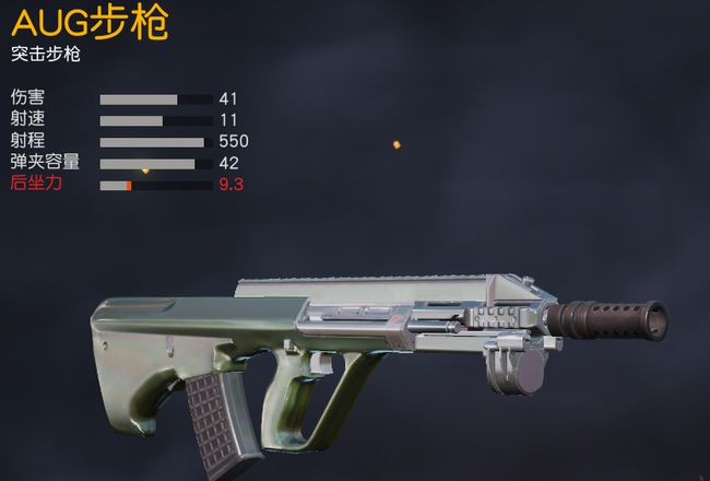 荒野行动鹰眼不就好棒棒成就要怎么完成 荒野行动鹰眼不就好棒棒成就要怎么完成