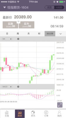 创富ist手机交易平台_截图2