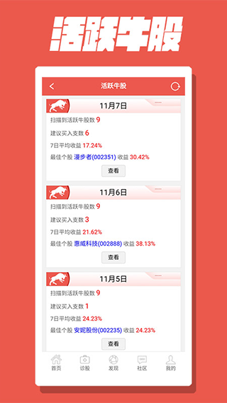 牛魔王k线_截图1