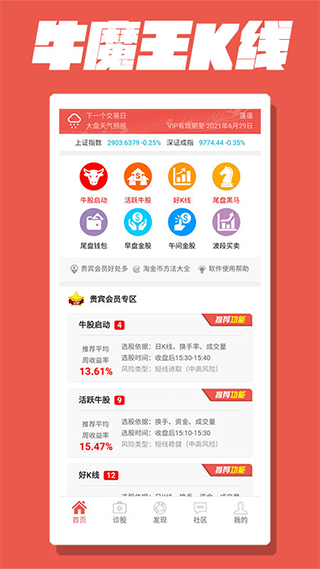 牛魔王k线_截图3