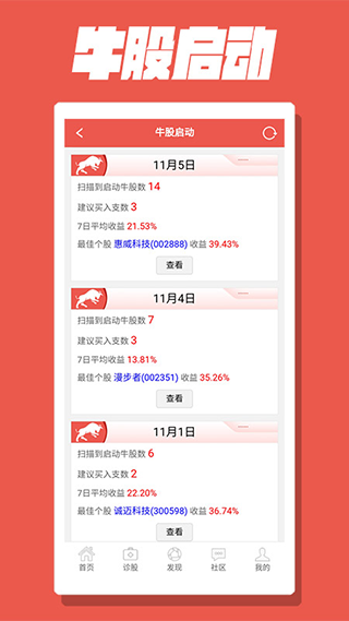 牛魔王k线_截图2