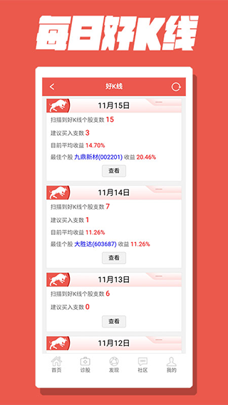 牛魔王k线_截图4