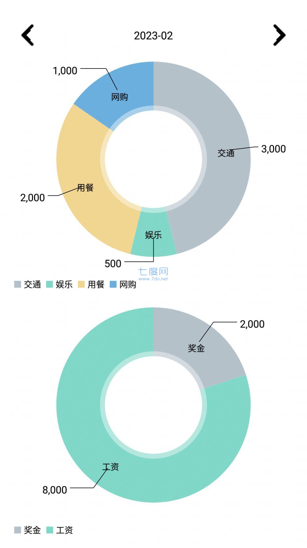个人记账