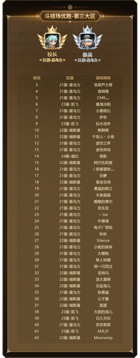 新石器时代手游中哪个英雄比较适合平民玩家