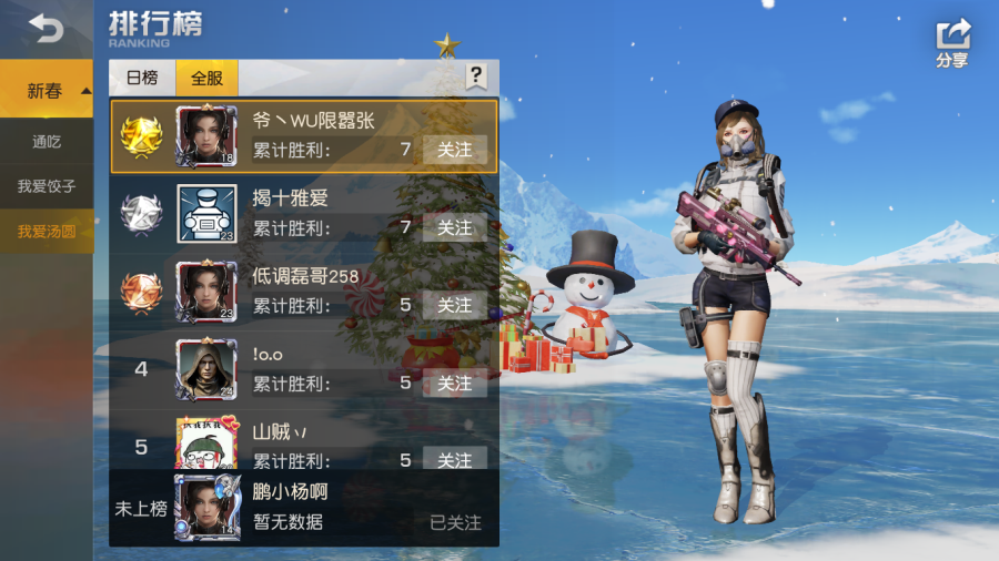 荒野行动中有哪些枪手感良好