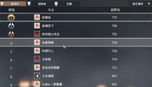 永劫无间的英雄有哪些 永劫无间的英雄有哪些