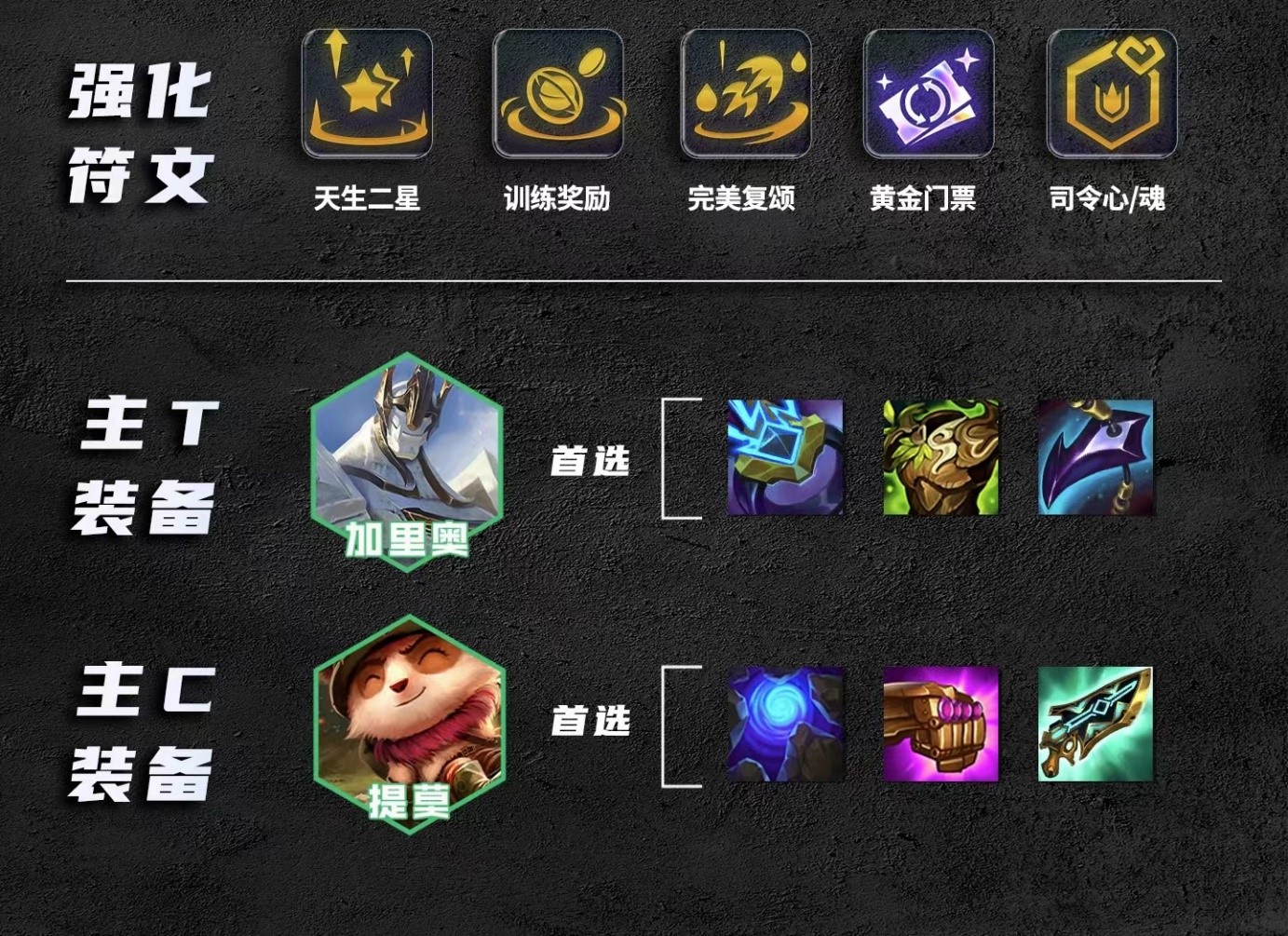 金铲铲之战画面质量达到预期吗 金铲铲之战画面质量达到预期吗