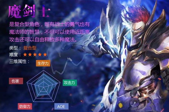 全民奇迹战士神迹的加点策略是什么