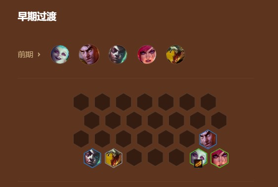 在金铲铲之战中要怎样才能立于不败之地 在金铲铲之战中要怎样才能立于不败之地