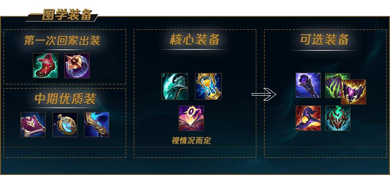 卡莎精粹在英雄联盟手游中有多少个