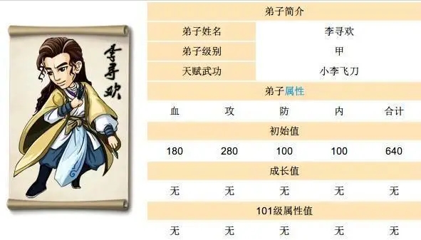 大掌门2中的寻侠活动在哪找 大掌门2中的寻侠活动在哪找