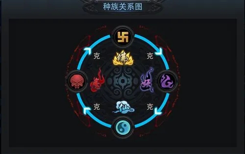 在乱斗西游中如何快速达到五星级别 在乱斗西游中如何快速达到五星级别