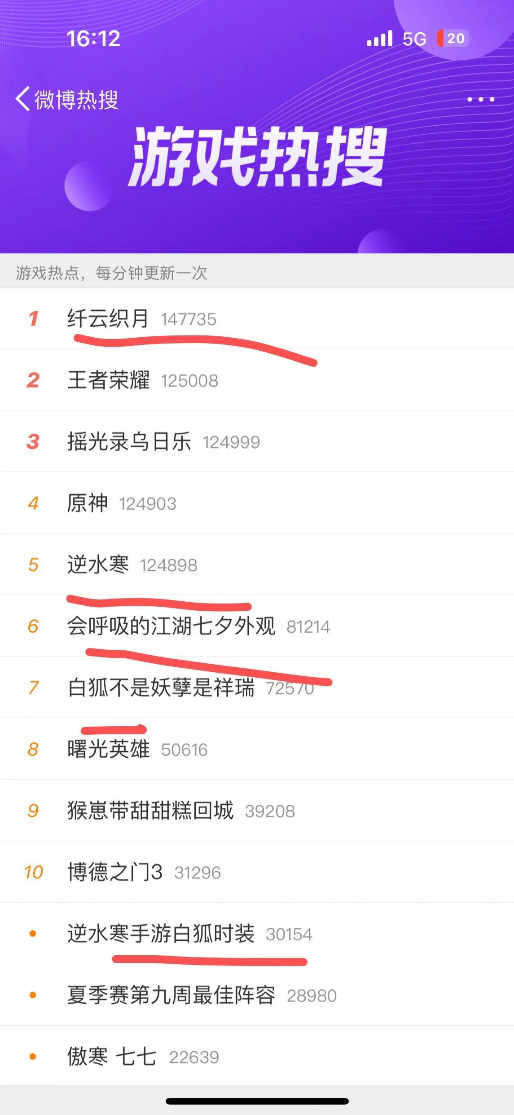 逆水寒手游碎梦内功搭配有哪些注意事项 逆水寒手游碎梦内功搭配有哪些注意事项