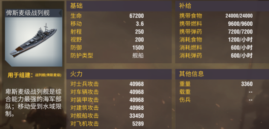 怎么样才能在二战风云2中达到更高的实力 怎么样才能在二战风云2中达到更高的实力