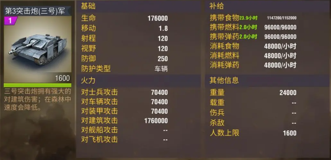 打二战风云怎样增加金币更效率
