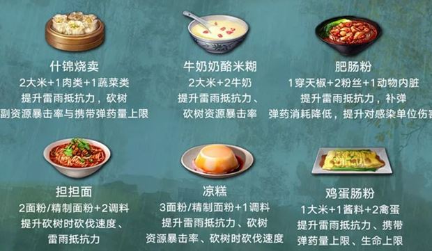 明日之后有哪些技巧可以教给新手玩家